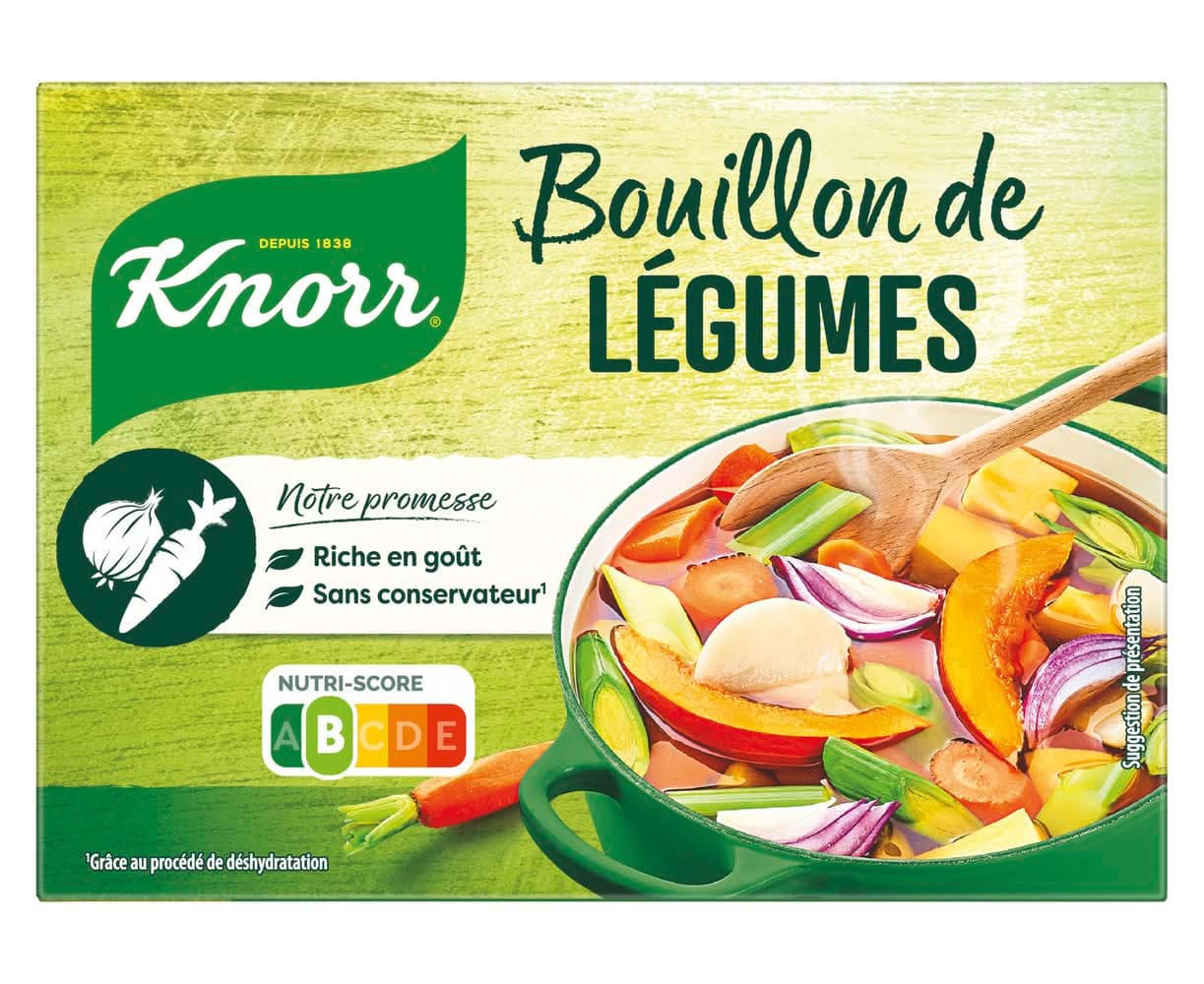Aperçu rapide