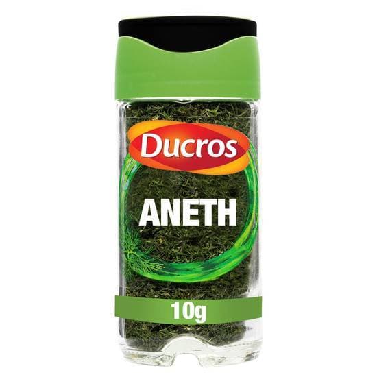 Aperçu rapide
