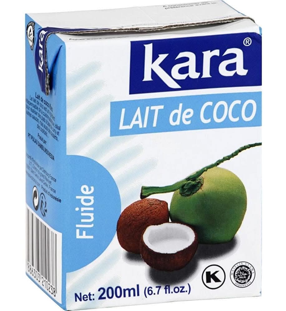 Aperçu rapide