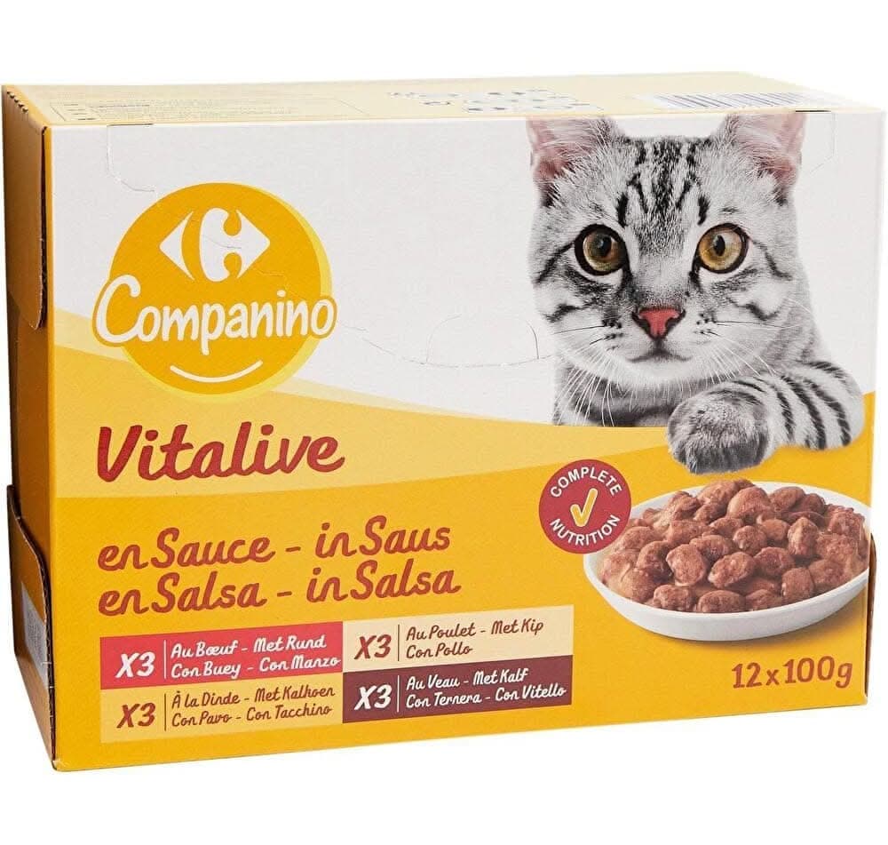 Aperçu rapide