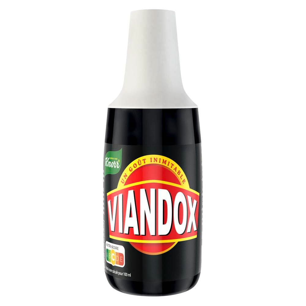 Aperçu rapide