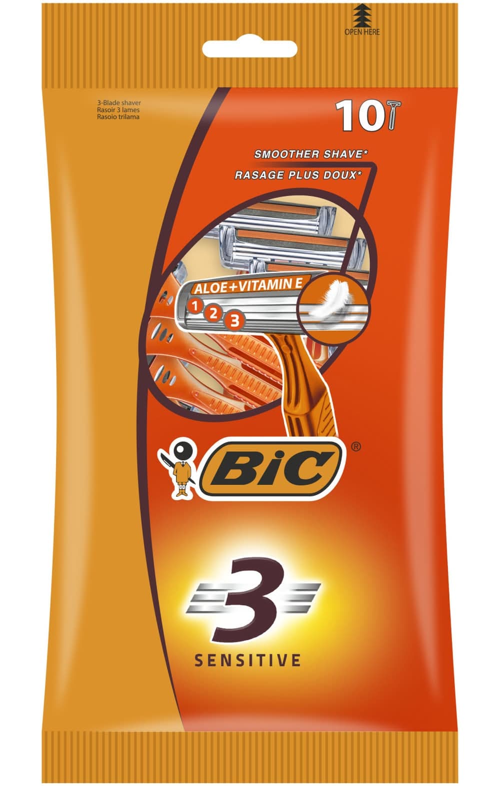 Aperçu rapide