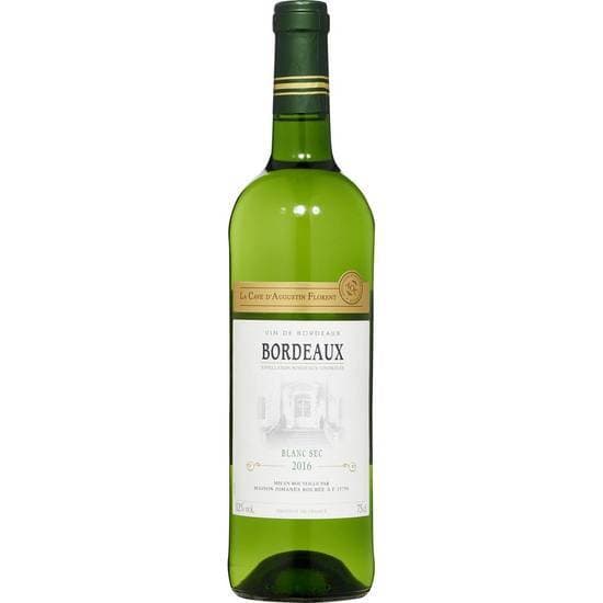 Aperçu rapide