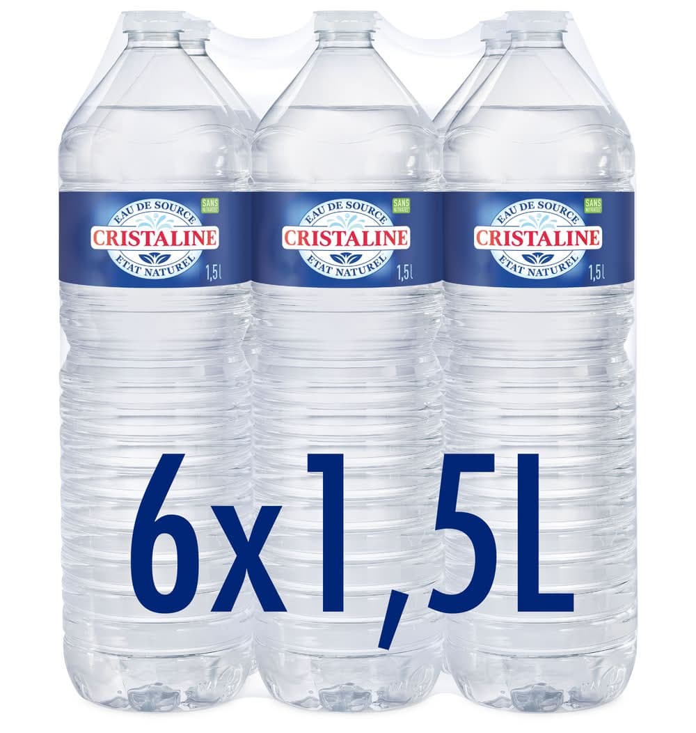 Aperçu rapide