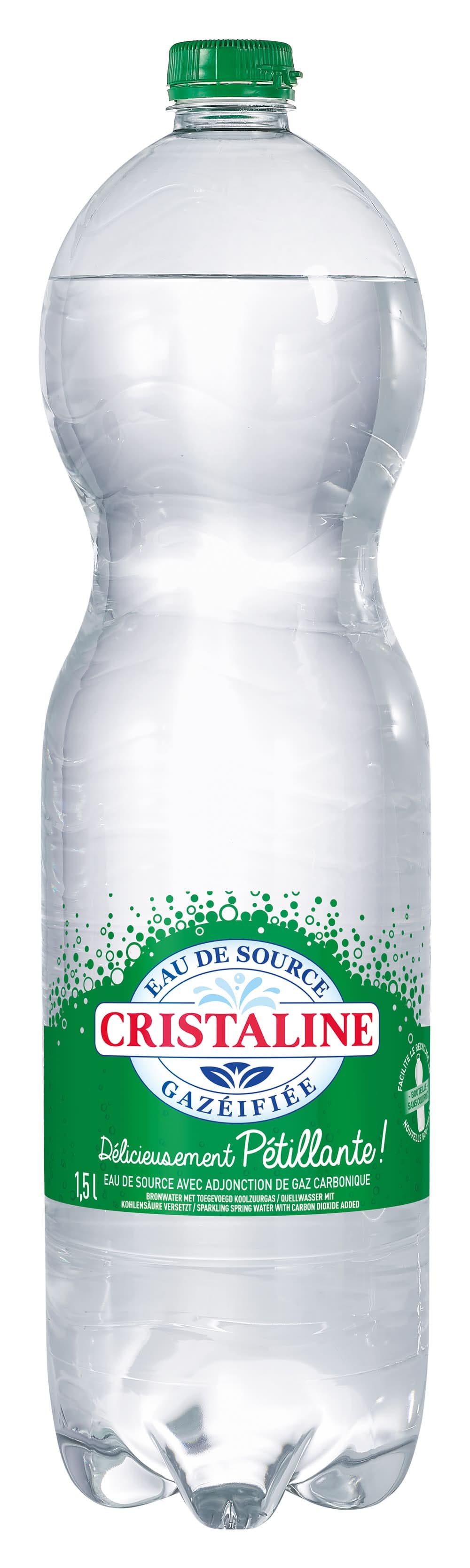 Aperçu rapide